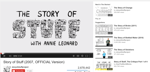 The Story_Of_Stuff _ Annie Leonard